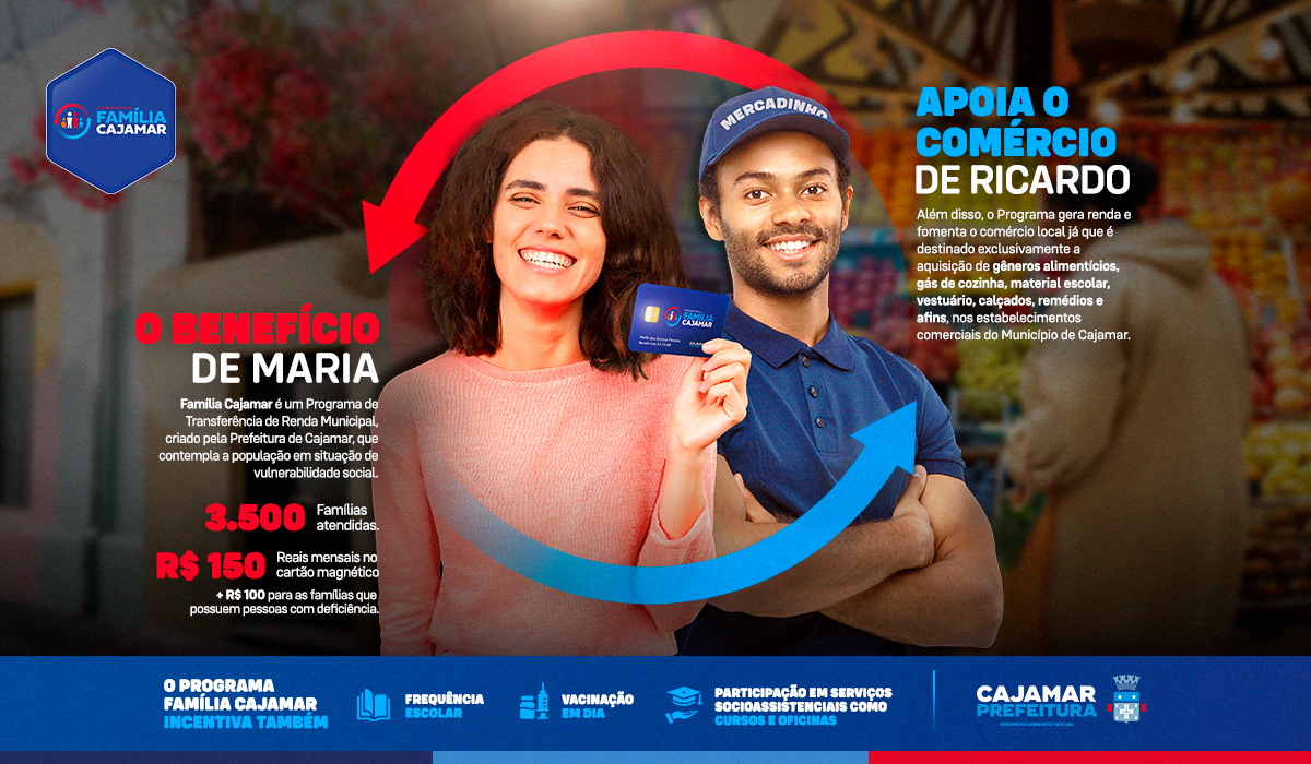Família Cajamar: transformando vidas por meio da inclusão e da geração de renda